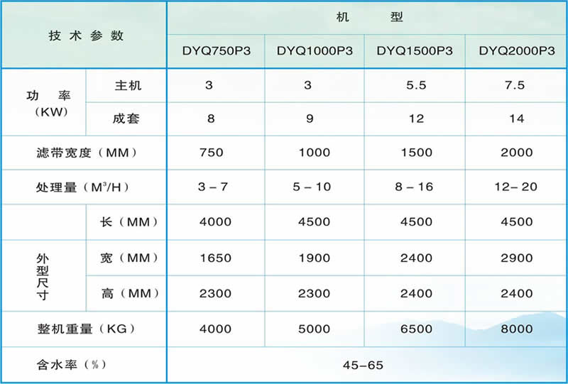 壓榨機
